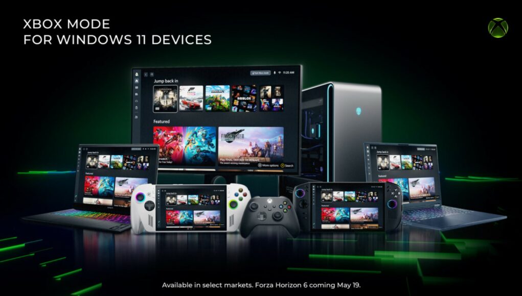 Mainoskuva, jossa esitellään "Xbox Mode for Windows 11 Devices". Kuvassa on ryhmä erilaisia laitteita: pelitietokone, näyttö, kannettavia tietokoneita sekä kaksi käsikonsolia (valkoinen ROG Ally ja musta Lenovo Legion Go) sekä Xbox-ohjain. Kaikkien laitteiden näytöillä näkyy Xbox-sovelluksen käyttöliittymä peleineen. Kuvan yläkulmassa on Xbox-logo ja alareunassa teksti: "Available in select markets. Forza Horizon 6 coming May 19." Tausta on musta ja siinä on vihreitä valoreunuksia.