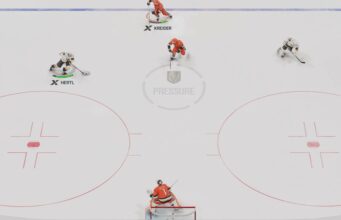 Onko NHL 27 -AI-sloppia? Pelin rullaa tekoälyn avustamana Yläviistosta kuvattu jääkiekkopelin pelitilanne, jossa hyökkäävän joukkueen pelaajat (muun muassa nimillä Hertl ja Kreider merkityt hahmot) pyörittävät peliä vastustajan puolustusalueella maalin edessä.